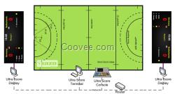 曲棍球比赛计时记分系统