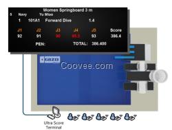 跳水比赛记分系统