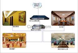 咖啡厅无线覆盖方案  小餐厅无线覆盖网络