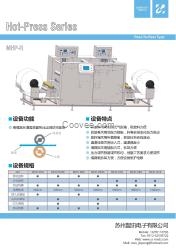 笔记本/电脑/TV/电视机导光板光学网点