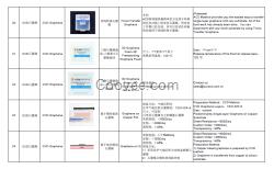 美国ACS公司CVD石墨烯系列