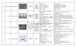 美国ACS分子筛系列