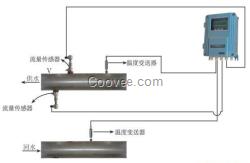 济宁智能超声波流量计种类,饮料流量计使用