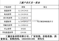 工藤高温胶带(在线咨询),高温胶带,耐高