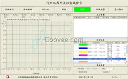 汽车电器开关性能试验台 技术协议