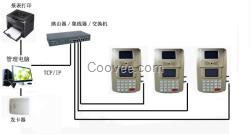 IC卡食堂收费机，IC卡食堂消费机