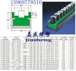 链条导轨简介