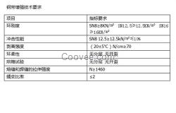 阜宁县波纹管|开源管业|波纹管价格