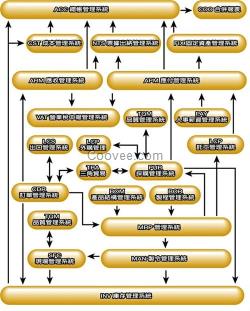 青豆软件(图),吴江钣金erp,钣金