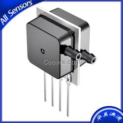 All Sensors 超低压医用传感器