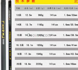 韩国13米18米20米高碳超硬长节