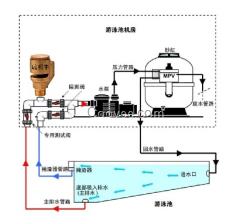 安庆真空破坏器厂家