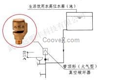 蚌埠真空破坏器厂家