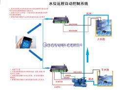 家用自动水位控制器