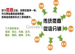 河南直销软件定制系统开发公司