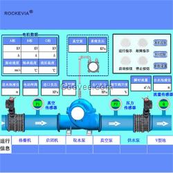 雨水泵站远程测控方案无人值守泵站监控系统污水泵站远程控制系统