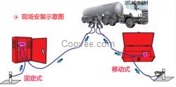 油管用静电接地夹 静电报警器