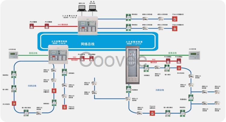 上海市青浦区消防维保消防公司