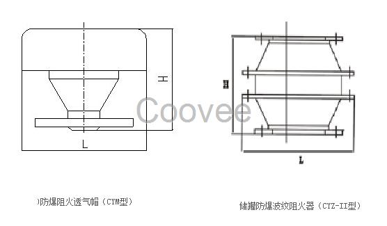 CYM型防爆阻火透气帽CYZ-II型储罐防爆波纹阻火器