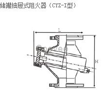 CYZ-I型储罐抽屉式阻火器CYZ-II型储罐防爆波纹阻火器