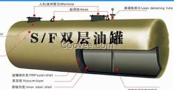 双层油罐,德通环保,北京双层油罐