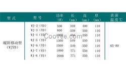 聚泰鑫(在线咨询)_兴城市采暖器_采暖器