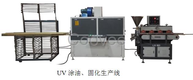 木线条涂油机生产厂家