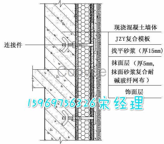 fs保温建筑外模板设备