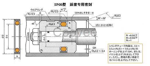 SPGO型活塞密封