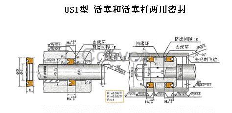 USI系列活塞和活塞杆密封件