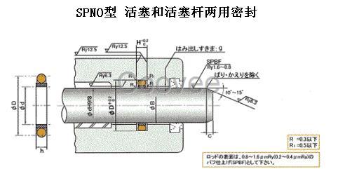 SPNO系列活塞杆密封件