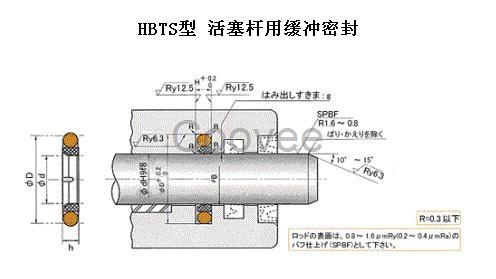 HBTS系列缓冲圈