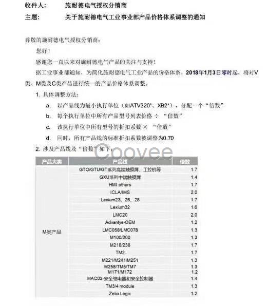 关于施耐德工业事业部产品调整2018年1月3日生效