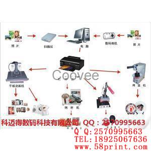 EPSON-T50个性制作转印方案