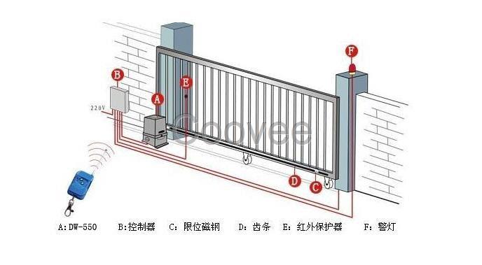 怎么焊接铁制推拉门图图片