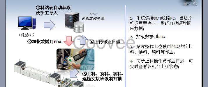 首件检测仪SMT首件工艺图SMT全自动智能首件检测仪