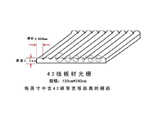 3D光栅板厂家供应42线立体光栅材料柱镜光栅板材