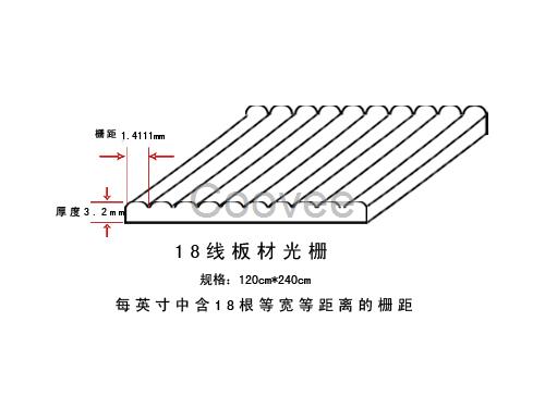 3D光栅板生产工艺流程