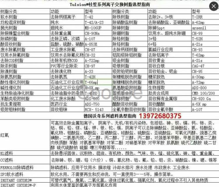 pvc行业中金属离子汞去除专用螯合树脂吸附处理