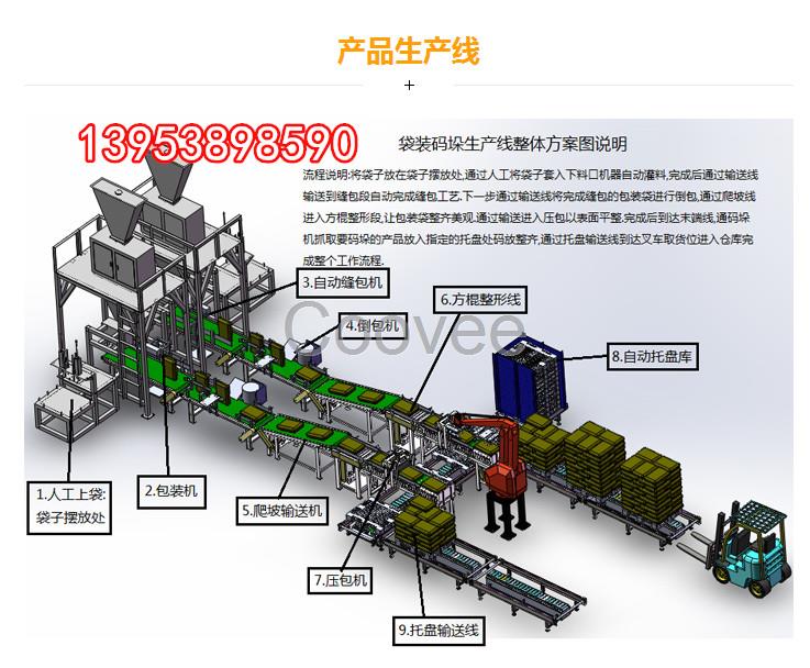 全自动码垛机高位码垛机械手有机肥码垛机器人