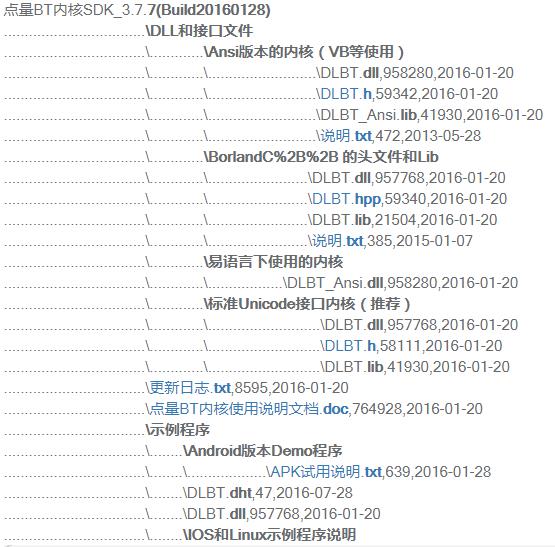 围绕BT程序的软件系列产品开发  可提供BT成熟源代码