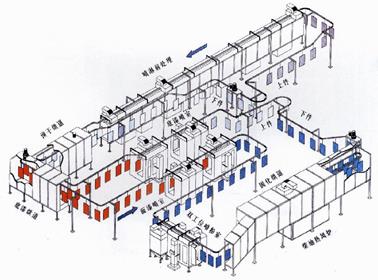 湖南爬架铝模板喷涂设备