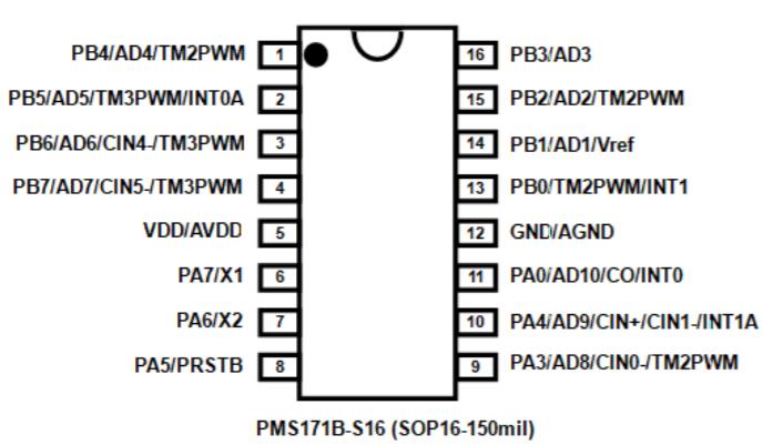 应广单片机PMS171B