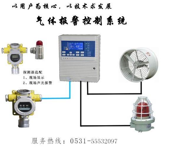 遂宁品牌天然气泄漏报警器商家