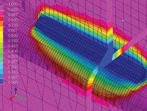 SYSWELD焊接热处理装配模拟3D打印代理商正版项目技术