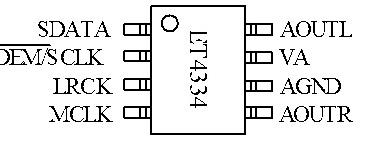 ET4334是24bit双通道数模转换输出电路DAC