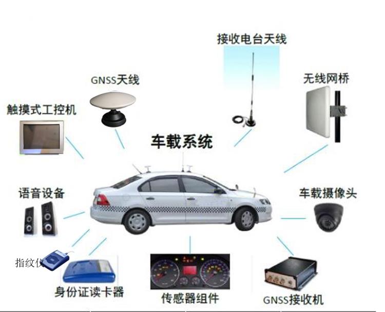 机动车驾驶员科目二科目三驾考驾培模拟器