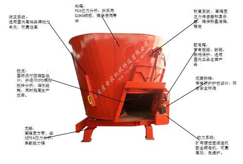 河北立式饲料搅拌机