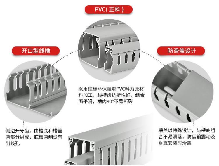 现货供应开口型PVC阻燃线槽 防滑等级高 型号种类