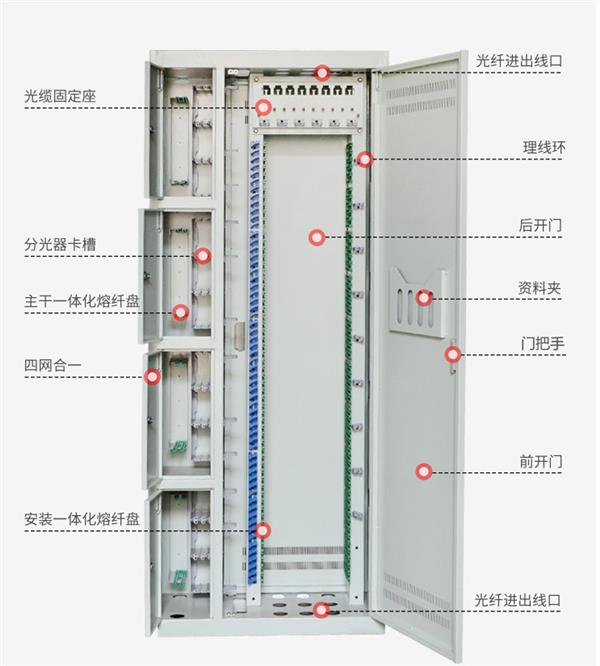 宁波宏途供应720芯三网融合光纤配线架